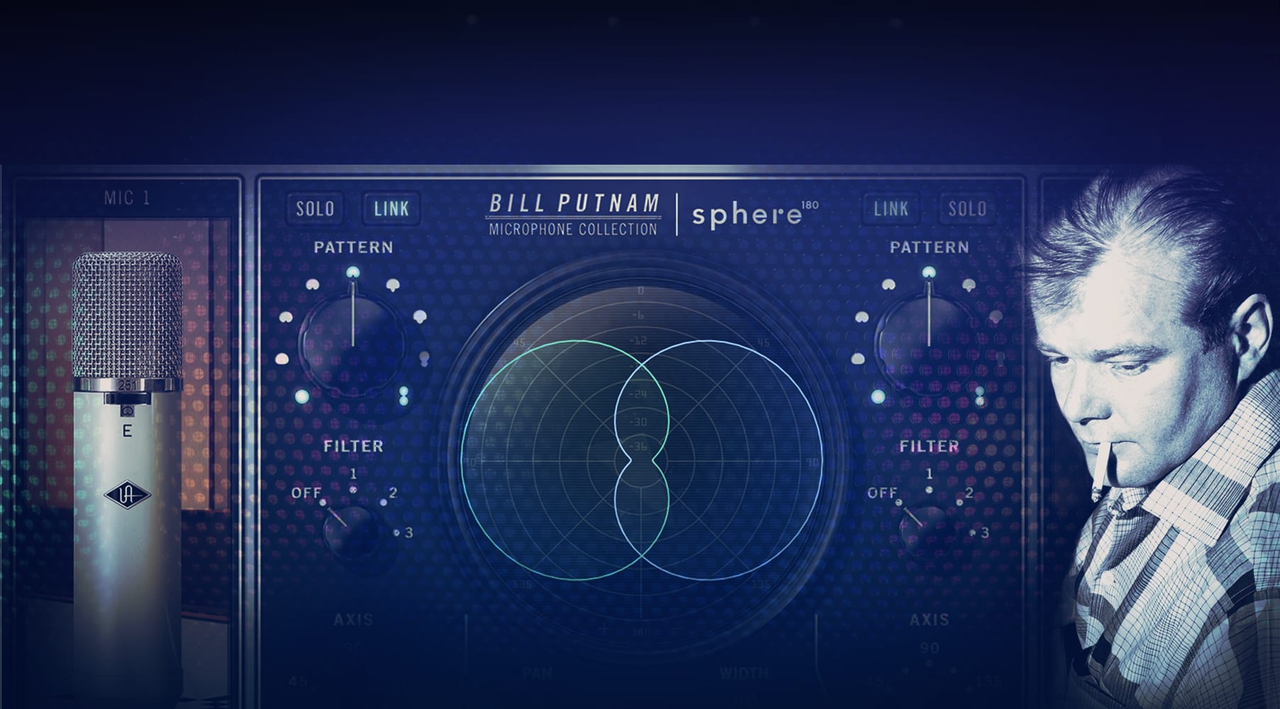 The Bill Putnam Mic Collection