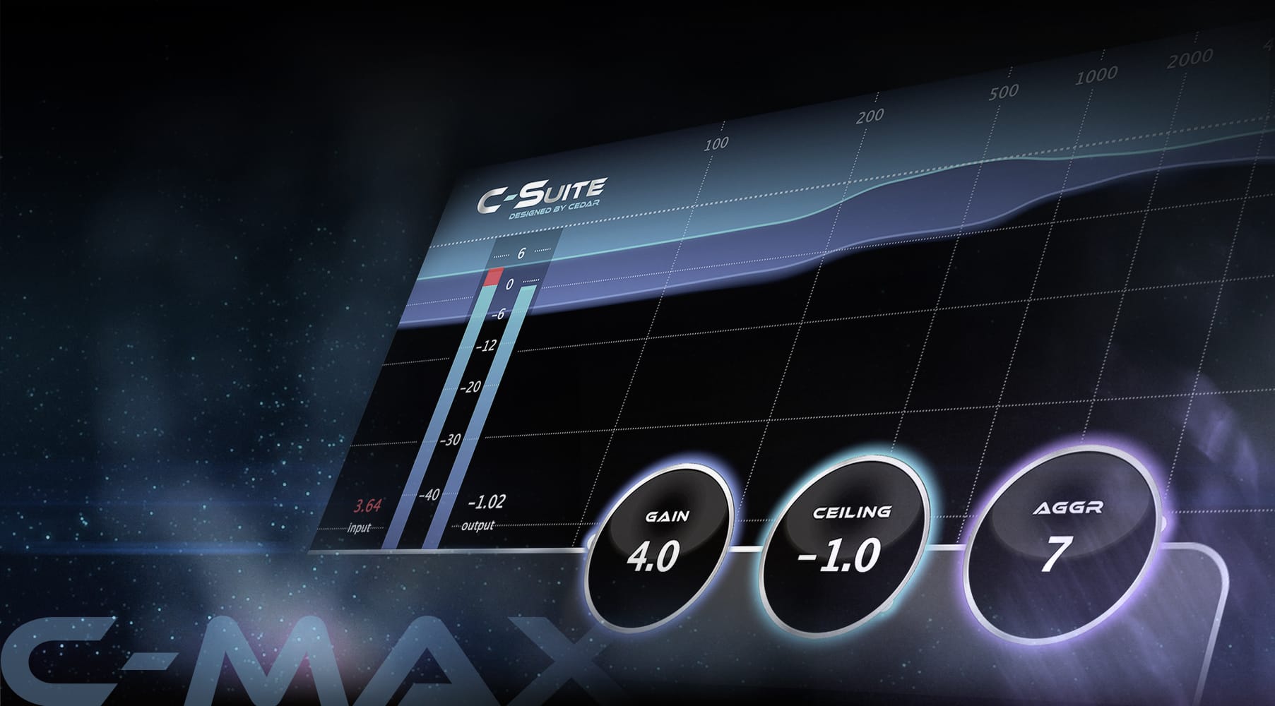 C-Suite C-Max Limiter
